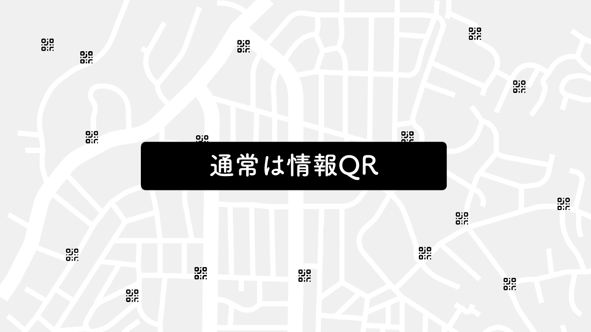 街の各所にあるQRコードが、普段は施設案内などの情報の入り口になるイメージ